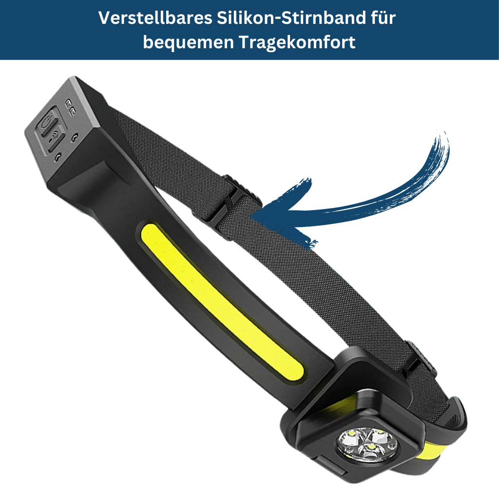 Stirnlampe Pivot