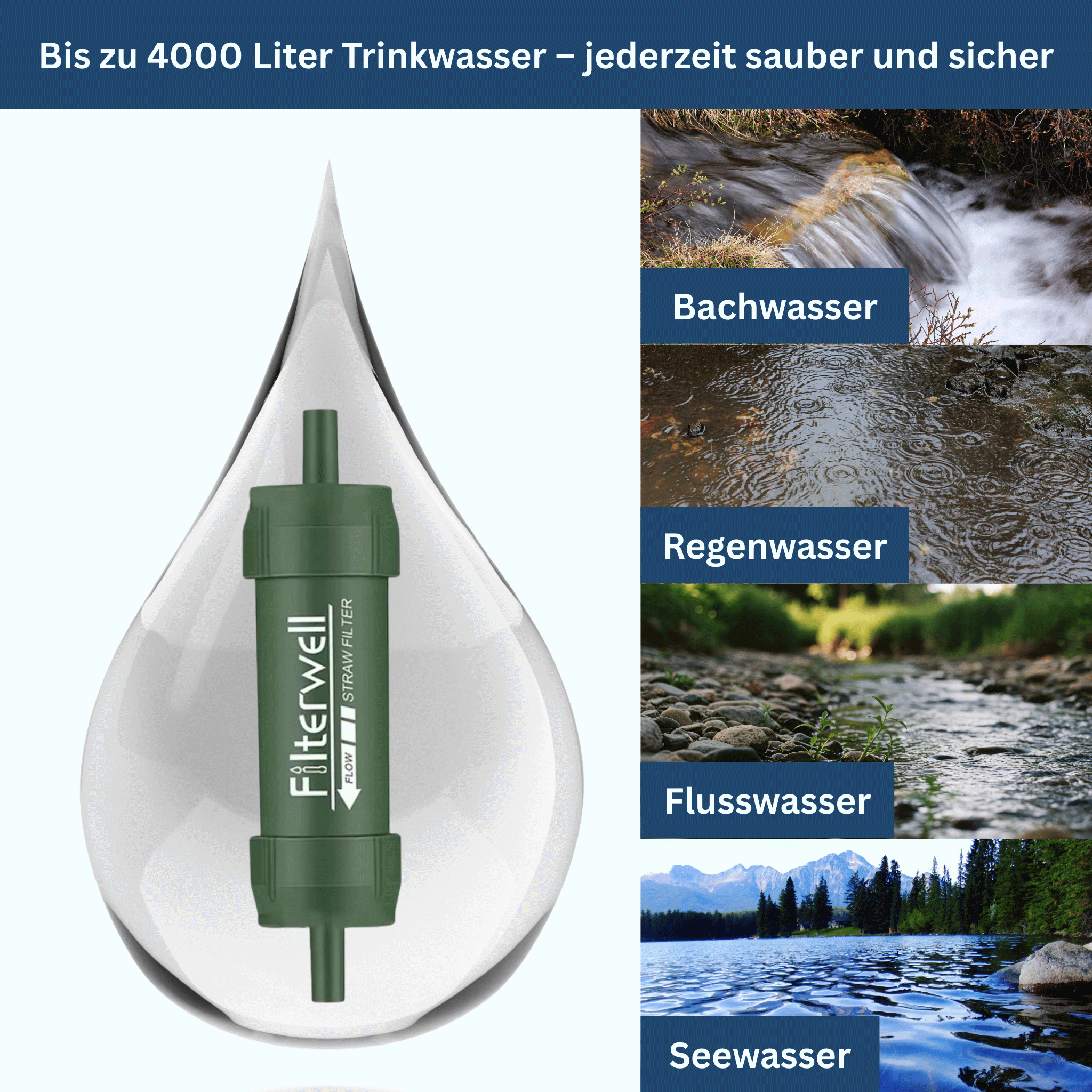 PureStream Mini – Tragbarer Wasserfilter