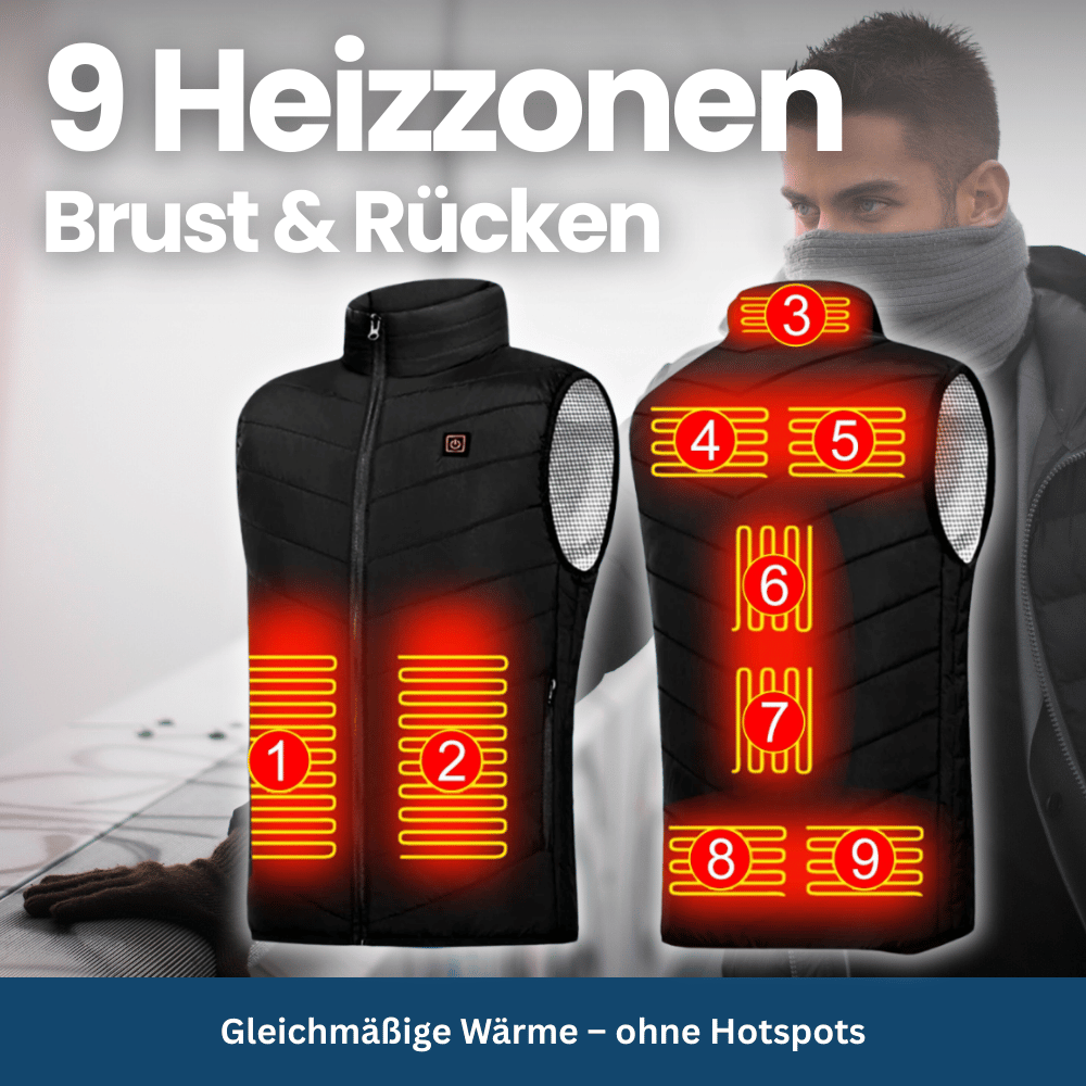 ThermoCore Heizweste (9 Heizzonen)
