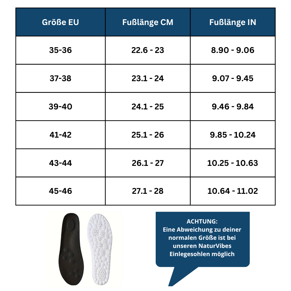 OrthoStep Einlegesohlen