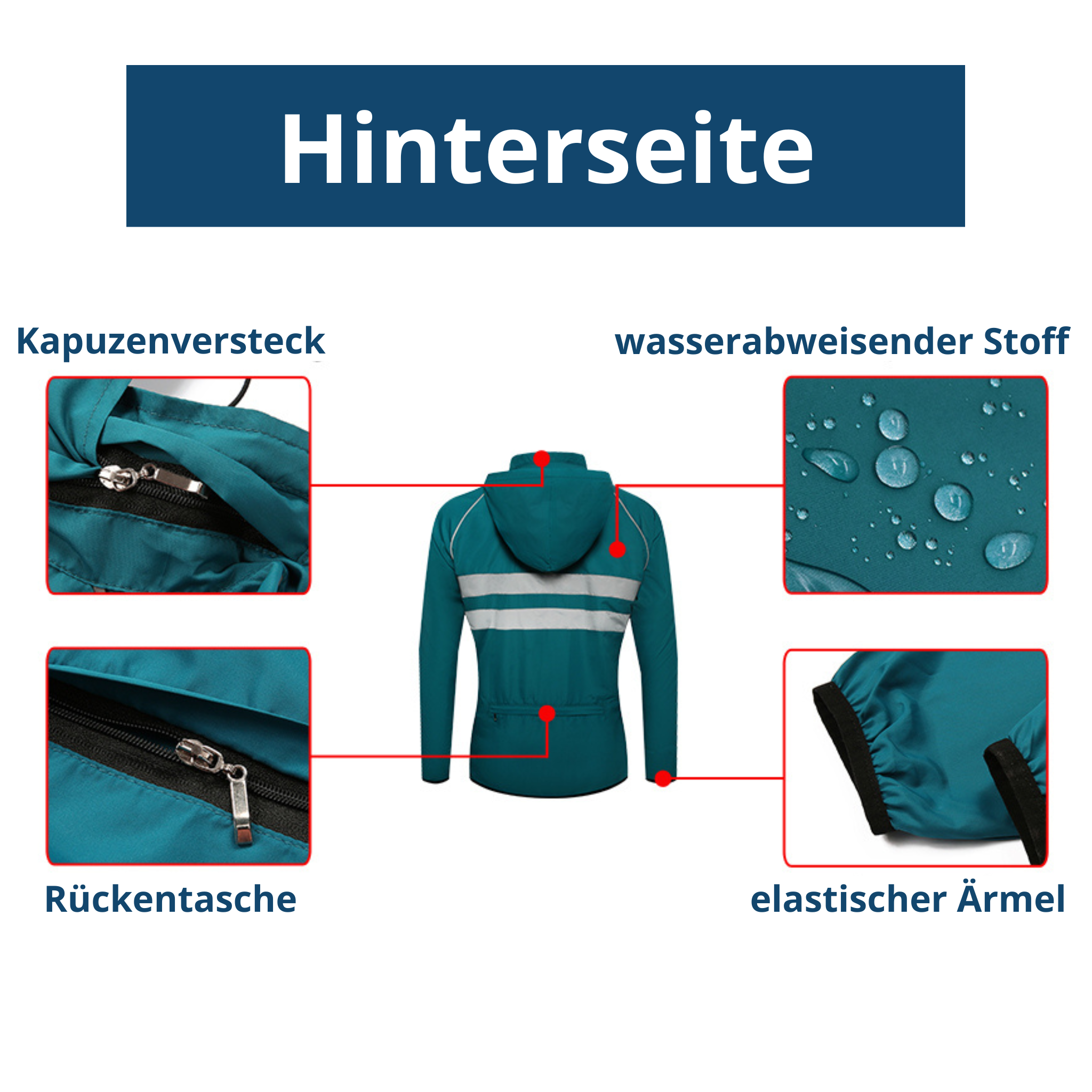 Premium Wetterjacke NaturVibes