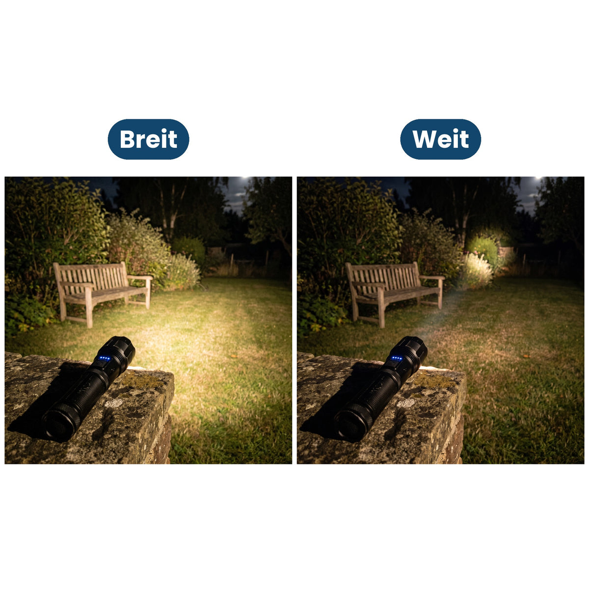 Zoom: breites Licht und weiter Spot