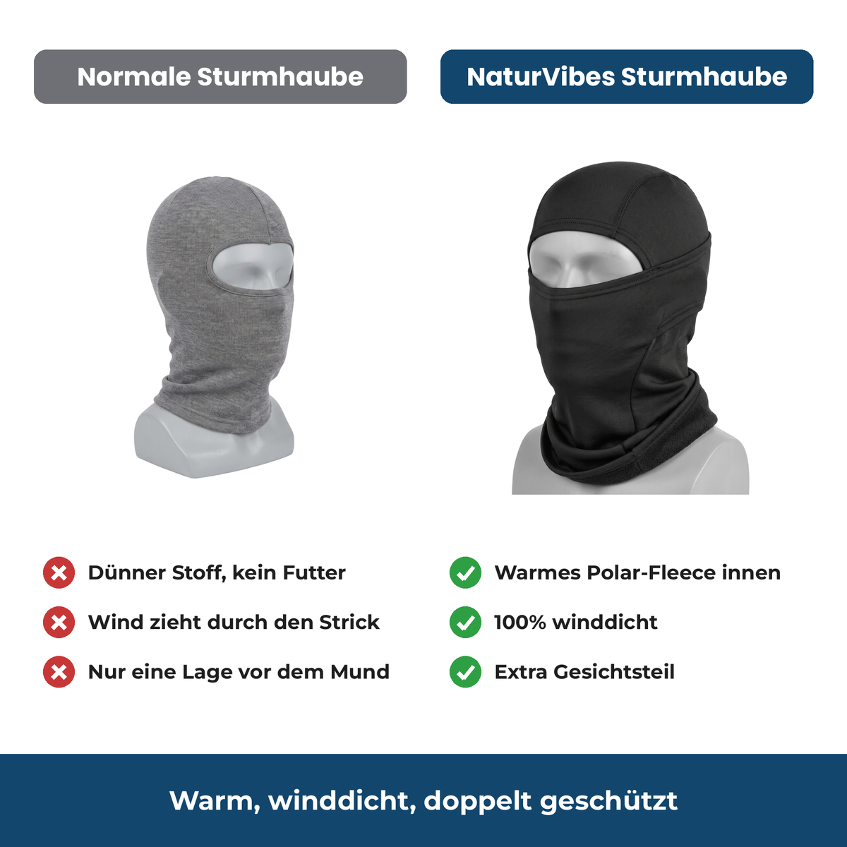 Polar-Fleece Sturmhaube - Vergleich
