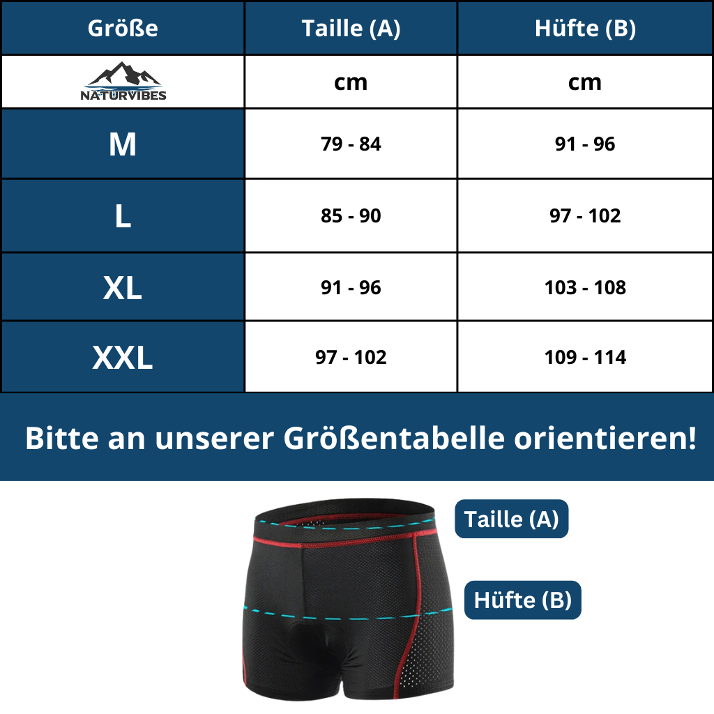 Radlerhose SoftRide