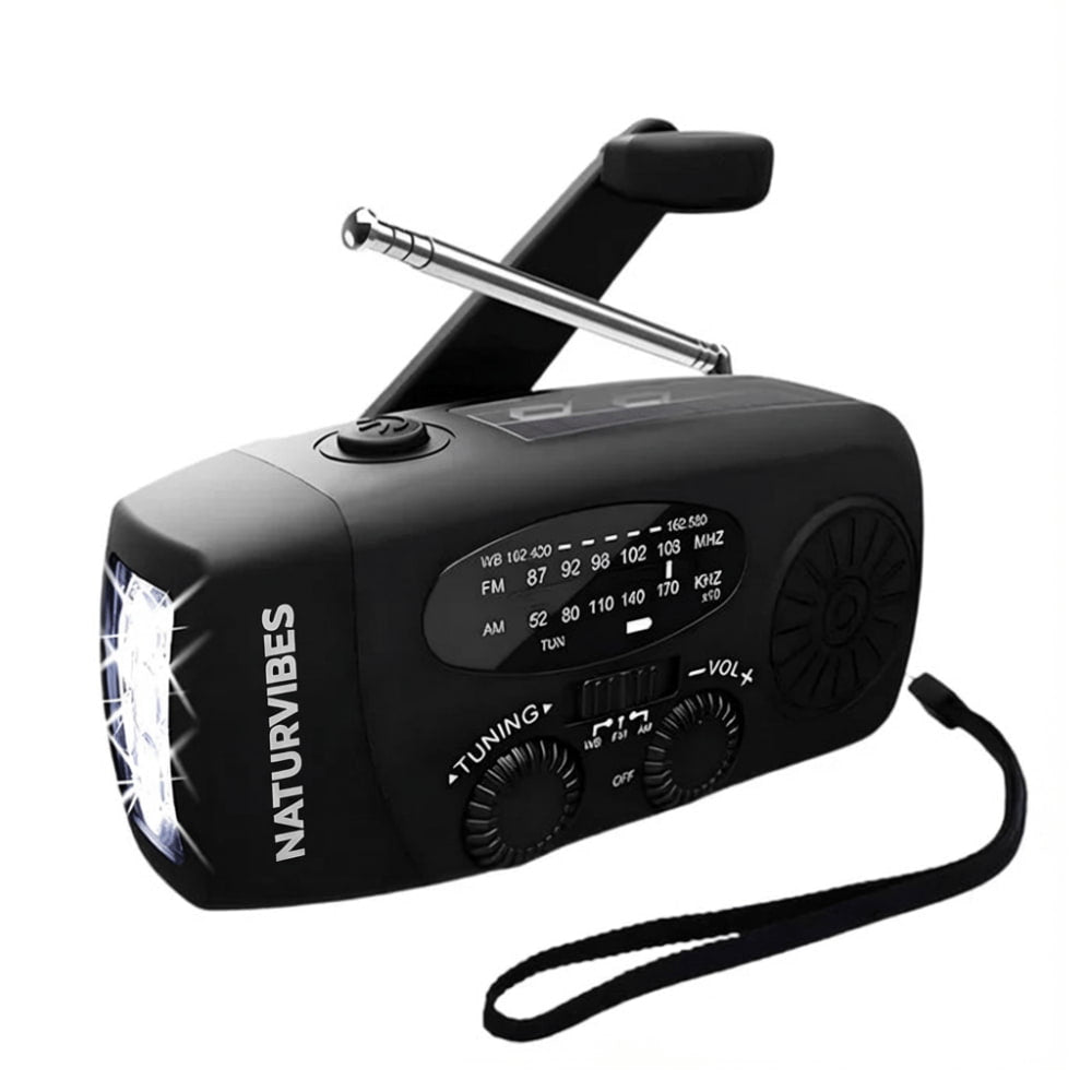 Strom-Safe PRO [Verdopplungs Aktion]