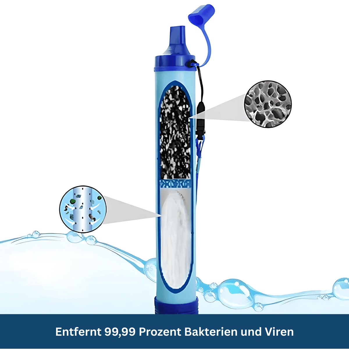 PureStream Set – Kompakter Survival-Wasserfilter