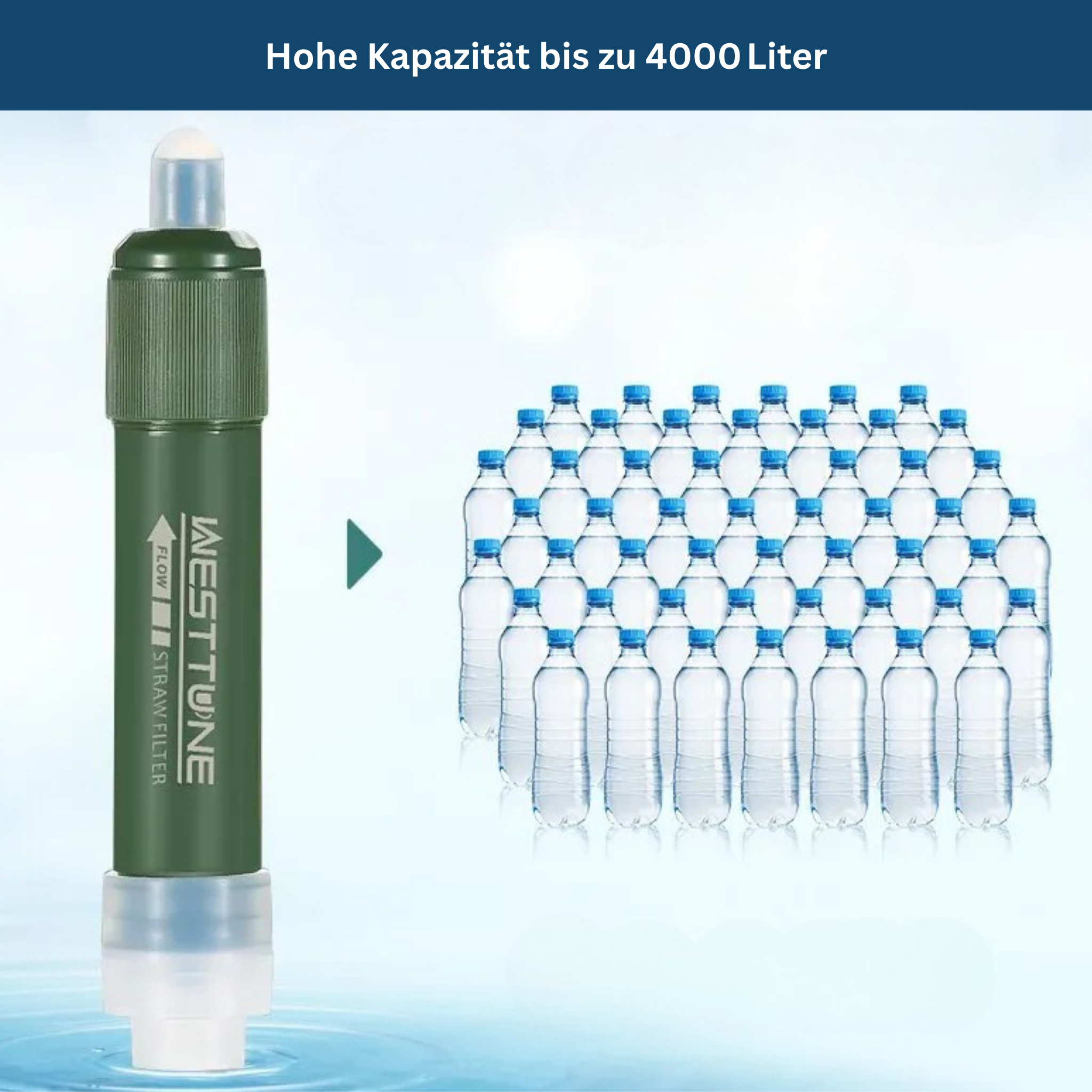 SurviStraw – Kompakter Outdoor Wasserfilter