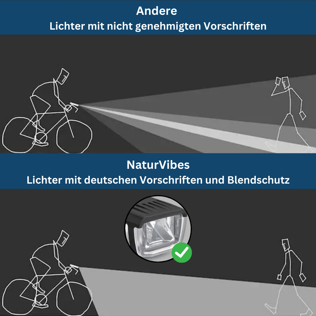 Sicher durch den Herbst: Dein Fahrradlicht-Bundle