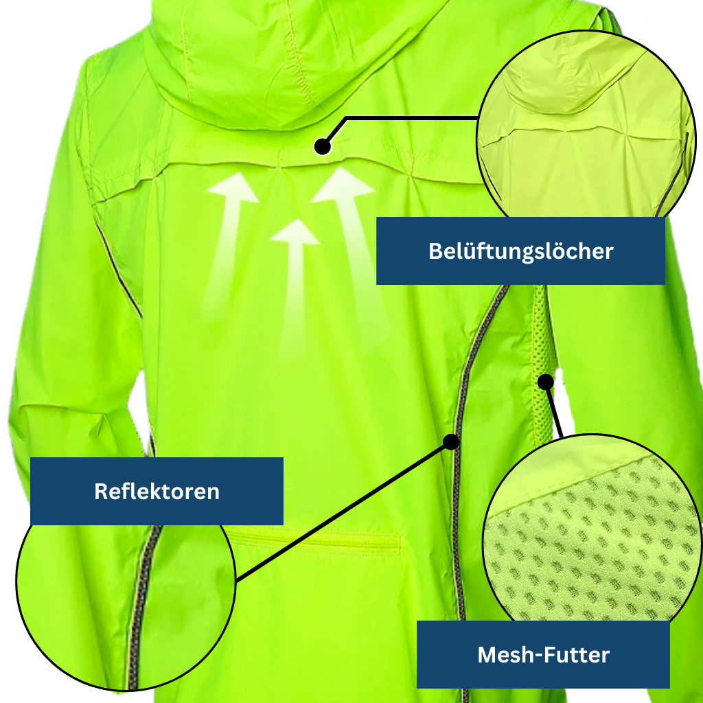 Regenjacke Queshark