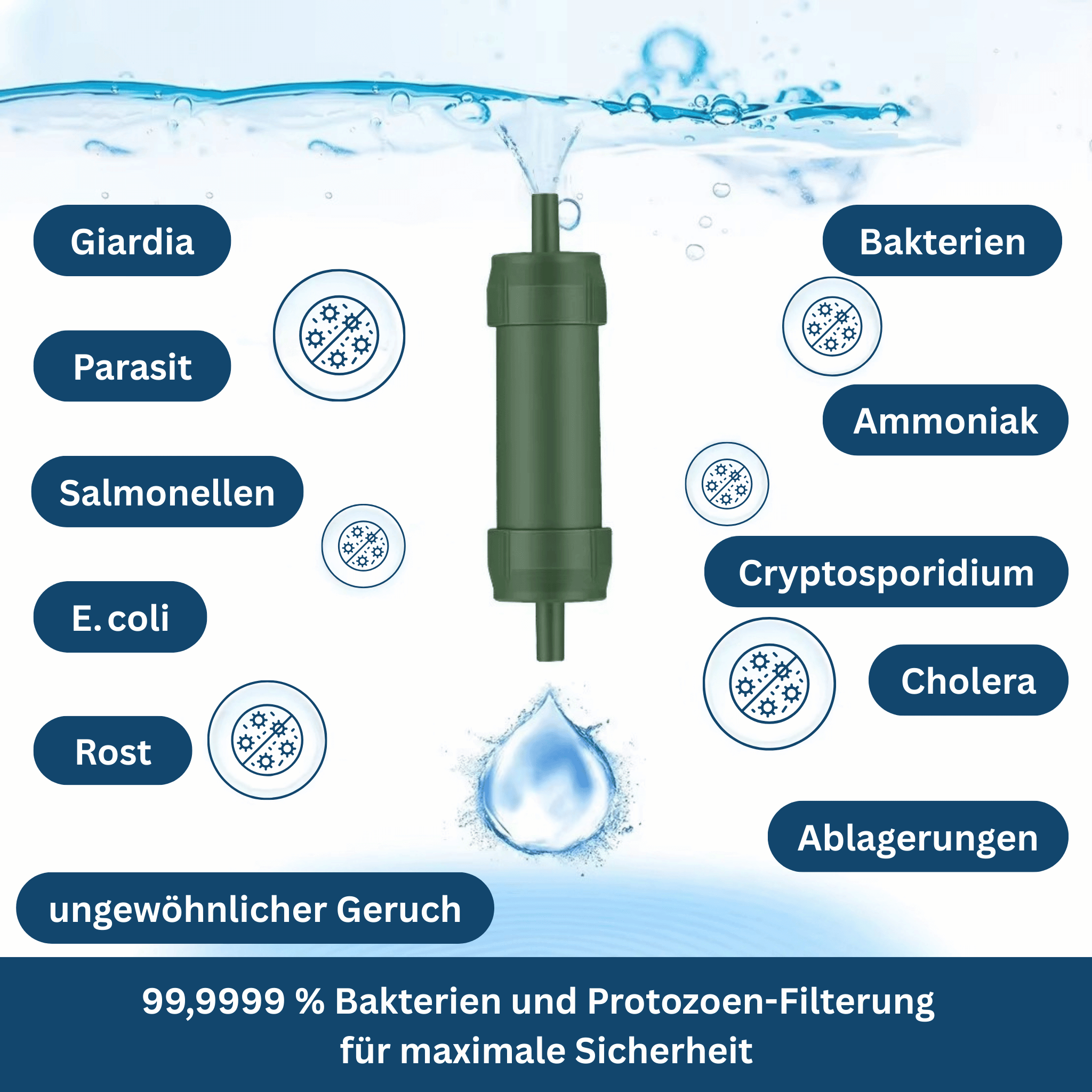 PureStream Mini – Tragbarer Wasserfilter