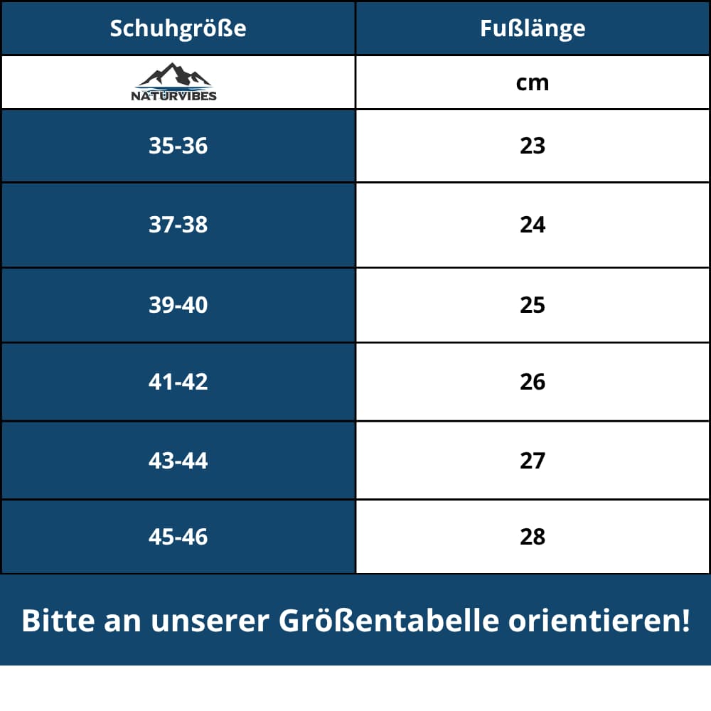SoftStep – Komfort Einlegesohlen