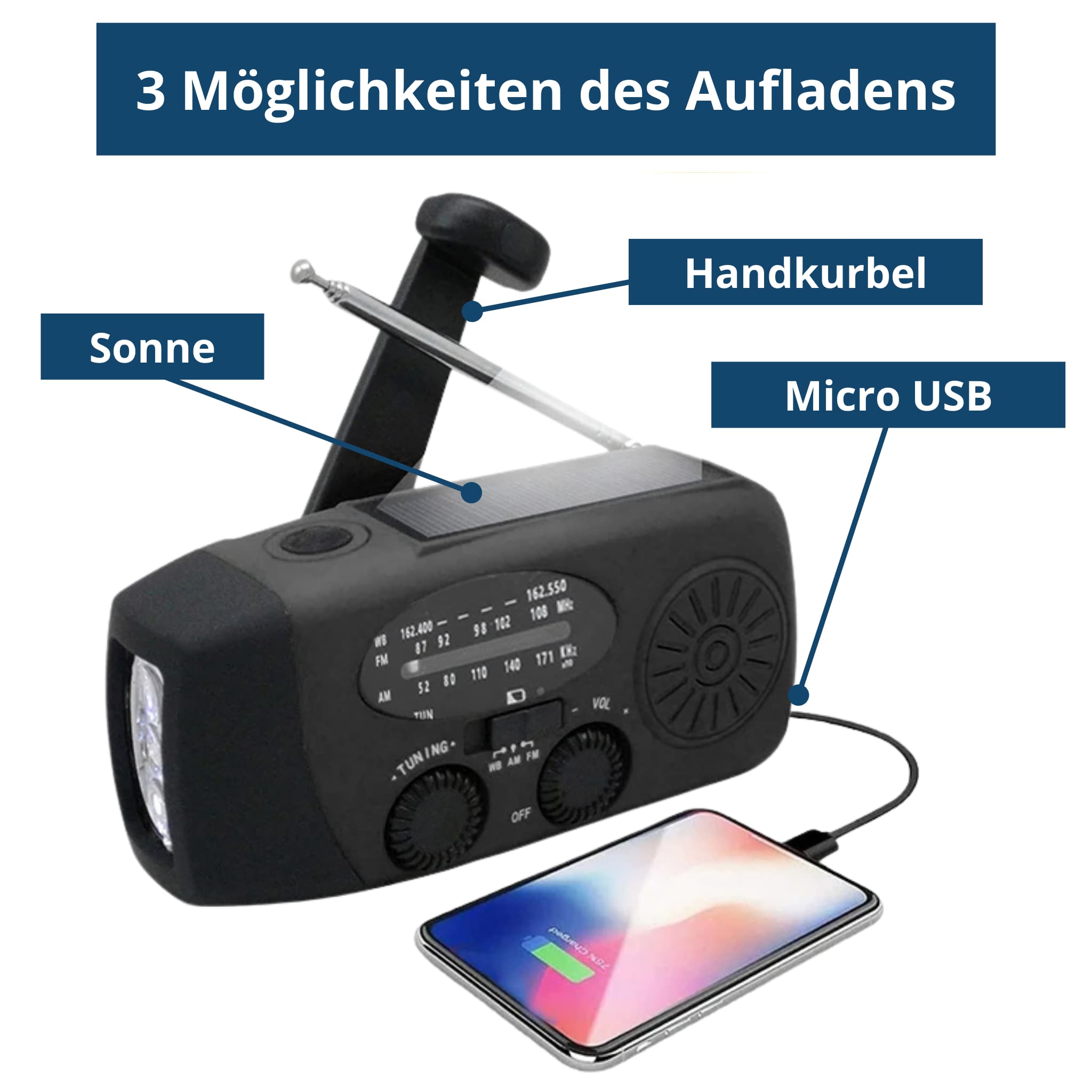 Strom-Safe PRO [Verdopplungs Aktion]