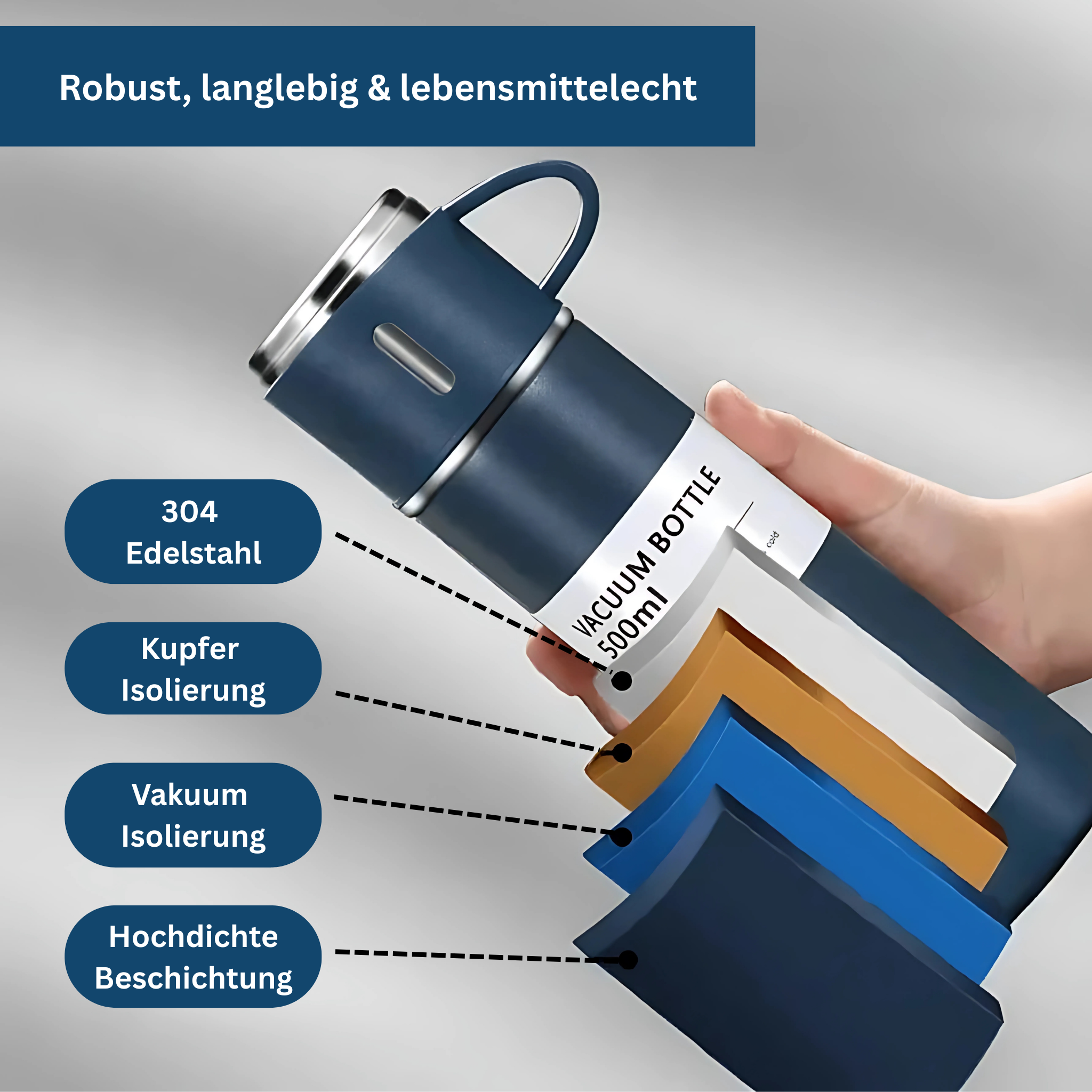 Thermosflasche aus Edelstahl – vakuumisoliert & robust