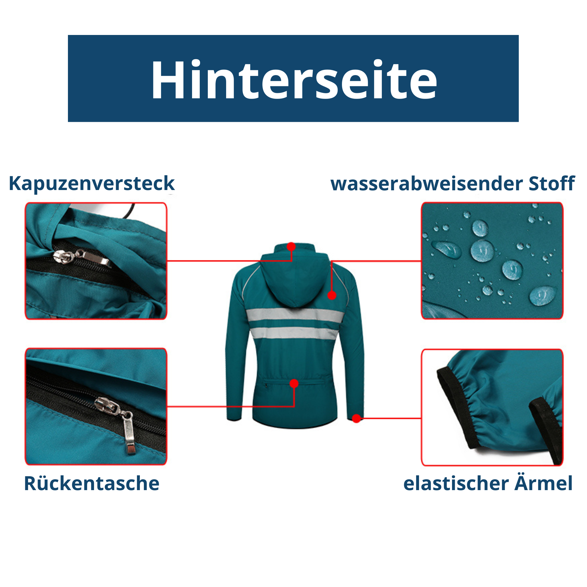 Premium Wetterjacke WOSAWE