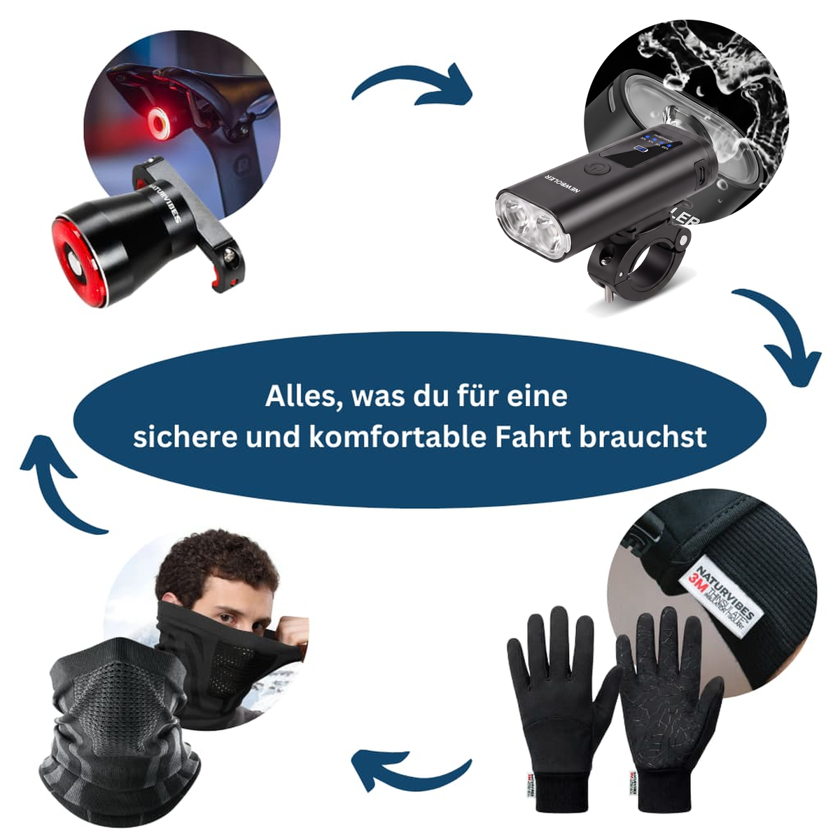 SmartRider Kit Lumo – alles für eine sichere Fahrt