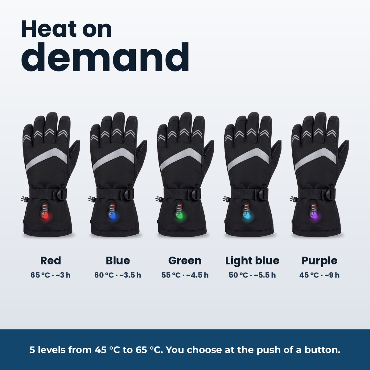 Heat on demand