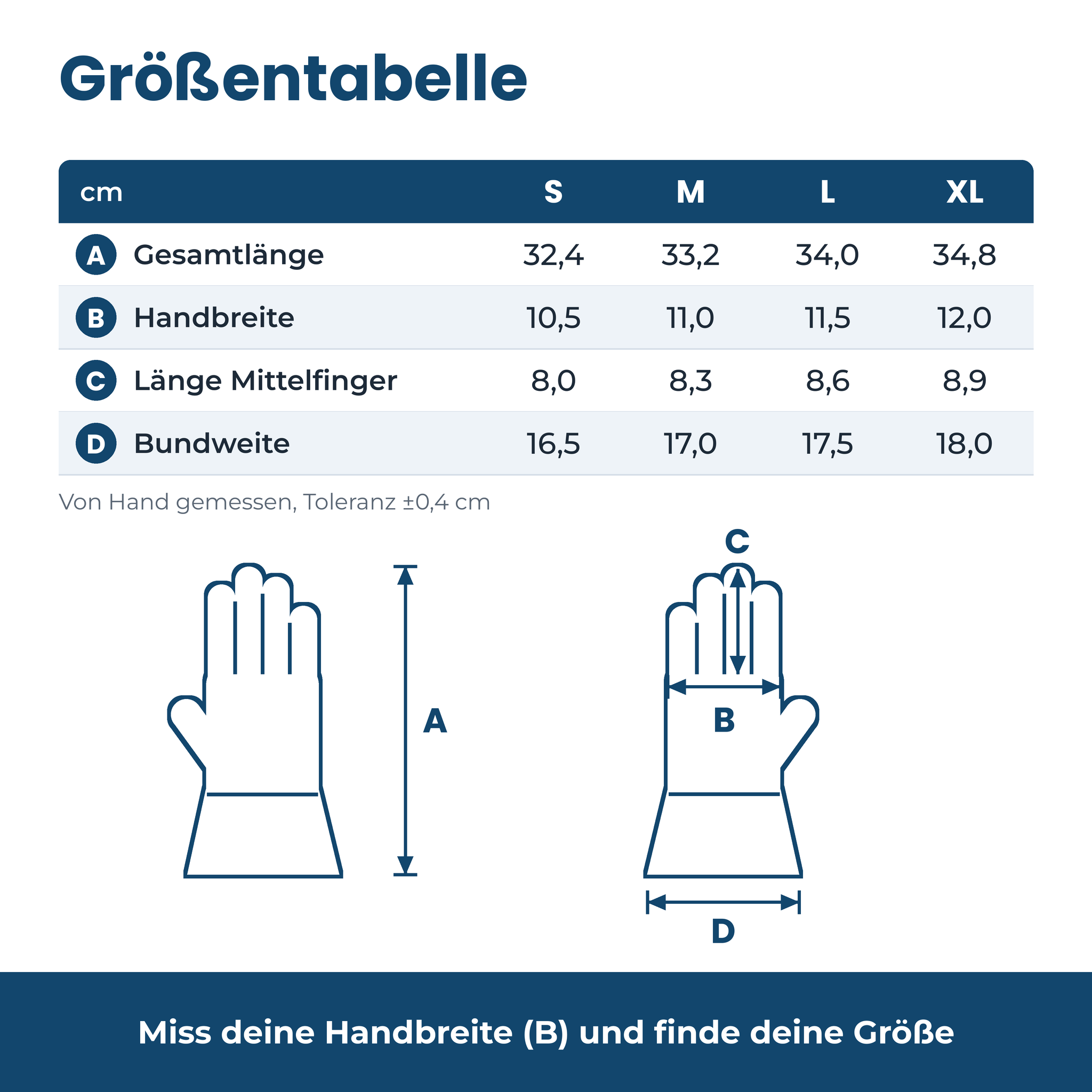 [de] Größentabelle S bis XL