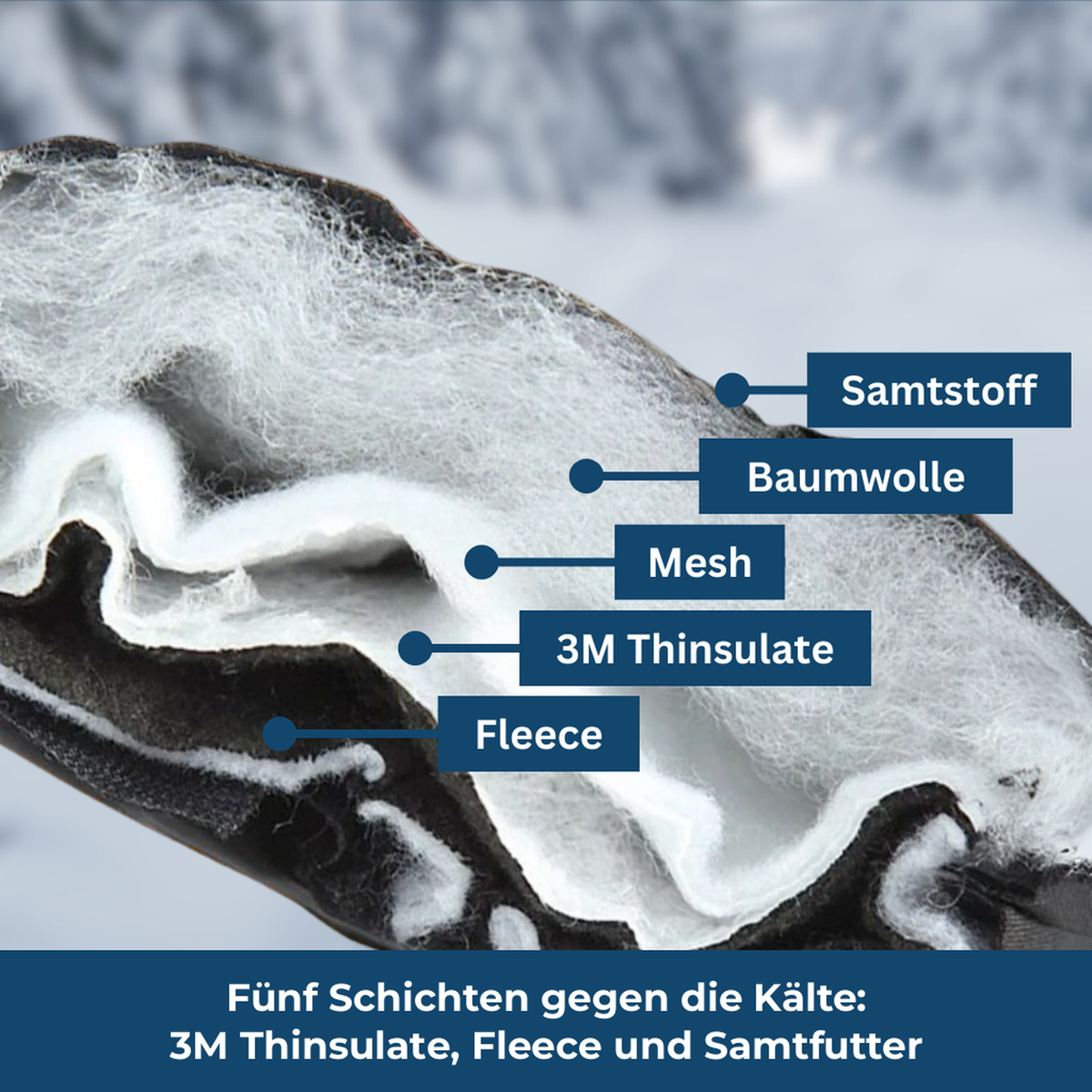 ThermoSmart Handschuhe – Fünf Schichten gegen die Kälte