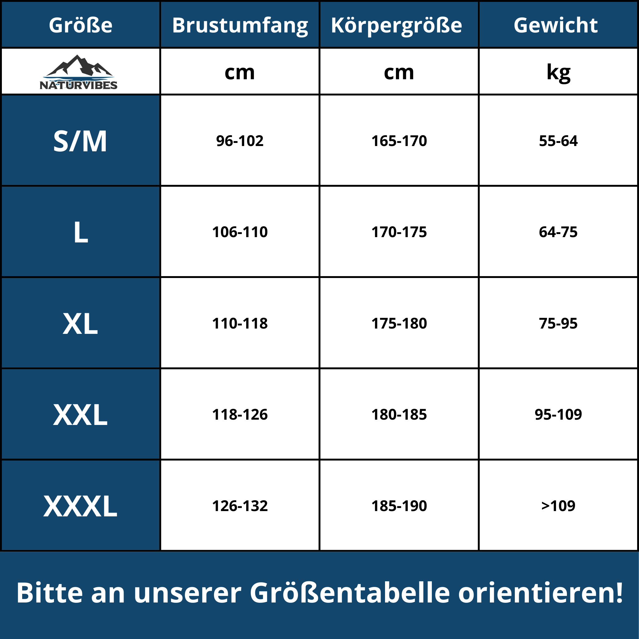 Premium Wetterjacke WOSAWE